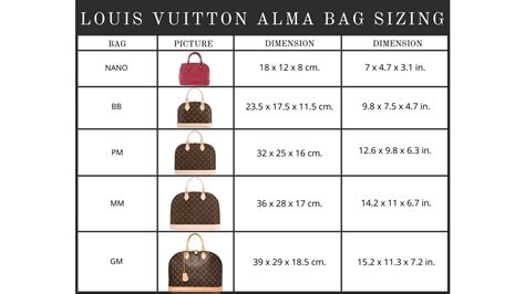 louis vuitton weights|louis vuitton clothing size chart.